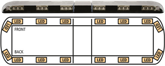Vantage 16 LED Lightbar Signal One